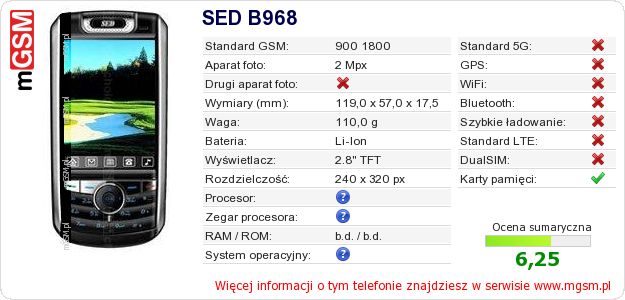 Dane telefonu SED B968 Dane telefonu SED B968