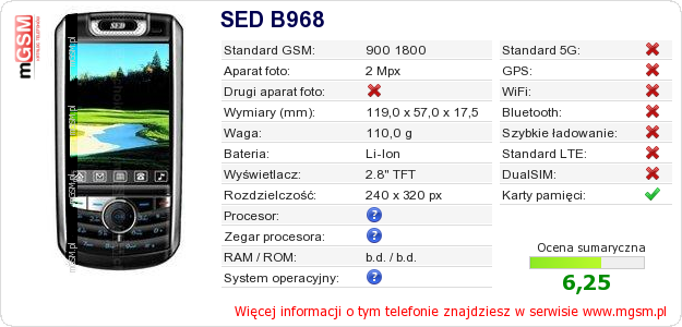 Dane telefonu SED B968 Dane telefonu SED B968