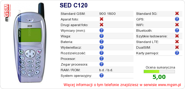 Dane telefonu SED C120
