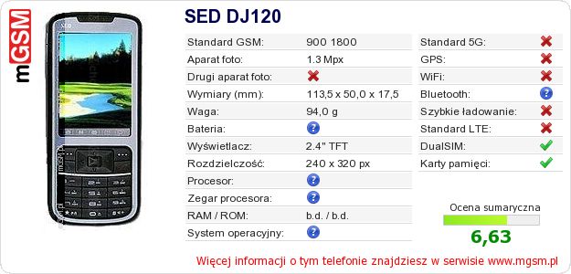 Dane telefonu SED DJ120