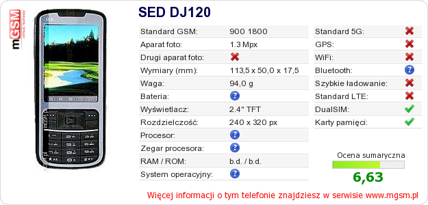 Dane telefonu SED DJ120 Dane telefonu SED DJ120