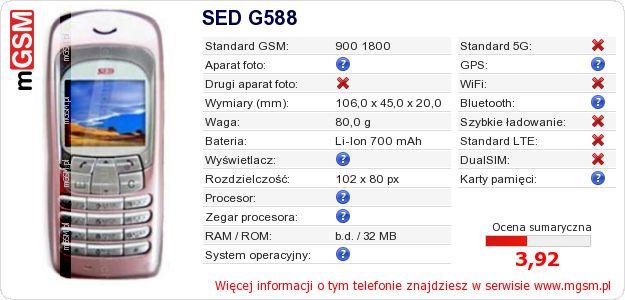 Dane telefonu SED G588 Dane telefonu SED G588