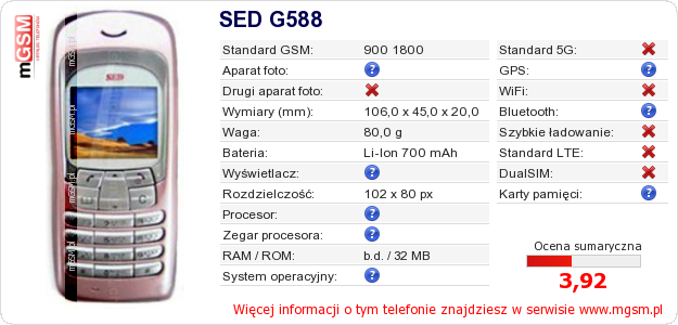 Dane telefonu SED G588