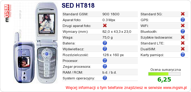Dane telefonu SED HT818 Dane telefonu SED HT818