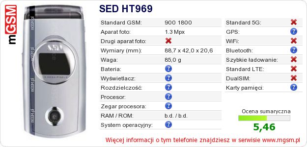 Dane telefonu SED HT969