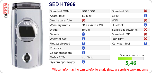 Dane telefonu SED HT969