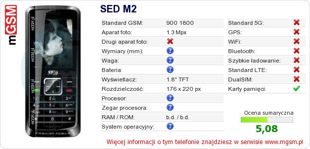 Dane telefonu SED M2