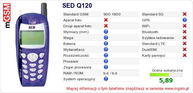 Dane telefonu SED Q120