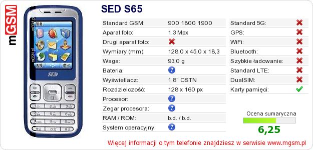 Dane telefonu SED S65