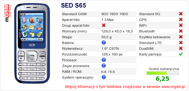 Dane telefonu SED S65 Dane telefonu SED S65