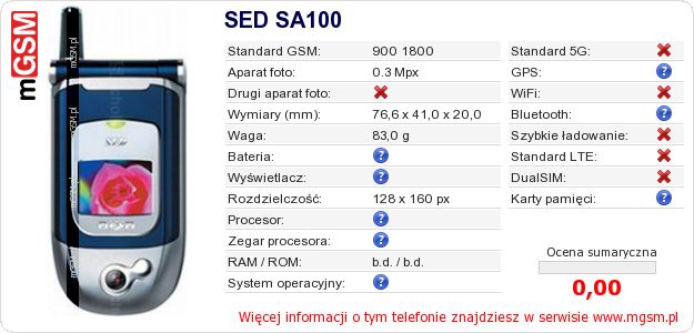 Dane telefonu SED SA100