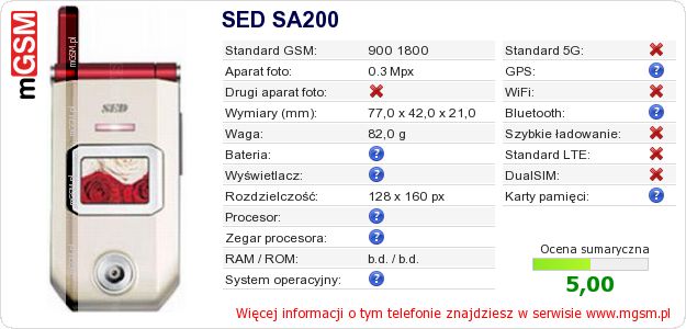 Dane telefonu SED SA200