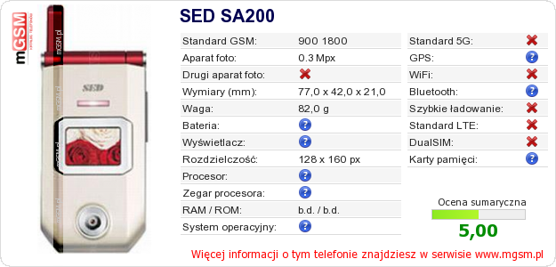 Dane telefonu SED SA200