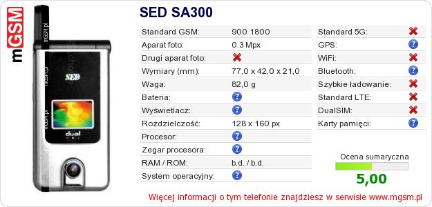Dane telefonu SED SA300