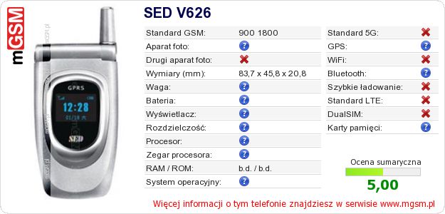 Dane telefonu SED V626