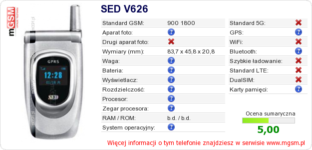 Dane telefonu SED V626