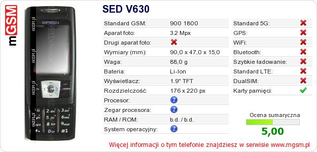 Dane telefonu SED V630