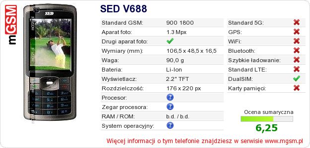 Dane telefonu SED V688