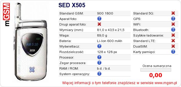 Dane telefonu SED X505 Dane telefonu SED X505