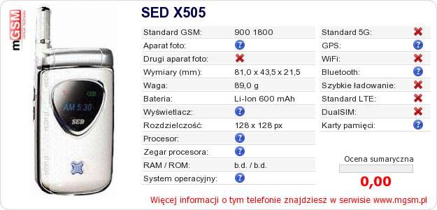 Dane telefonu SED X505