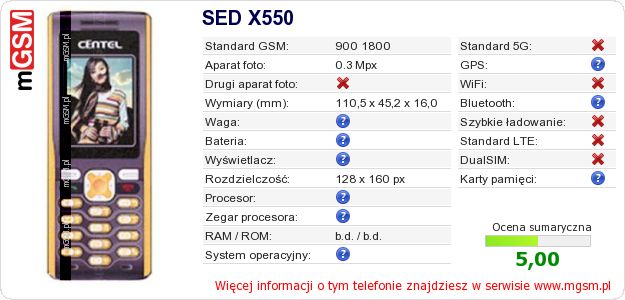 Dane telefonu SED X550 Dane telefonu SED X550
