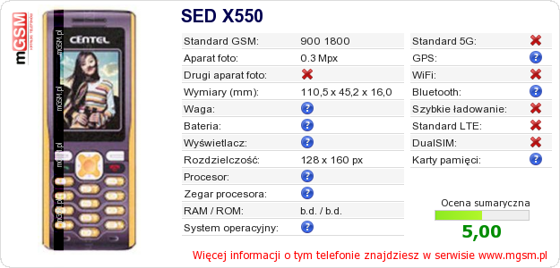 Dane telefonu SED X550