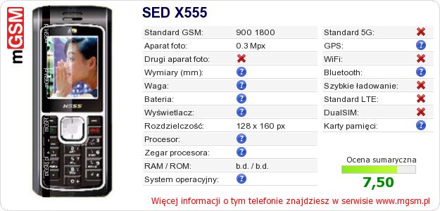 Dane telefonu SED X555