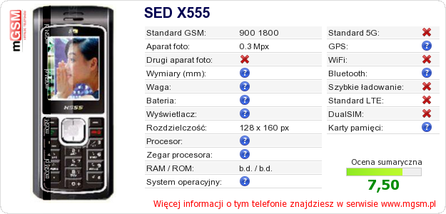 Dane telefonu SED X555 Dane telefonu SED X555