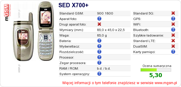 Dane telefonu SED X700+