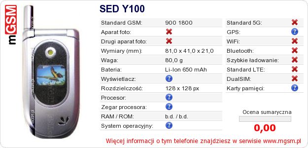 Dane telefonu SED Y100