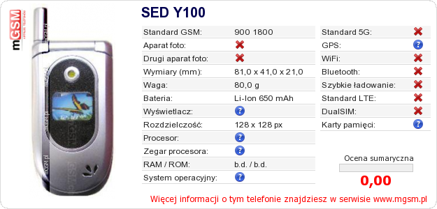 Dane telefonu SED Y100