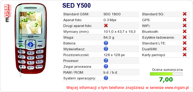 Dane telefonu SED Y500 Dane telefonu SED Y500