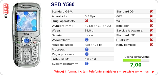 Dane telefonu SED Y560 Dane telefonu SED Y560