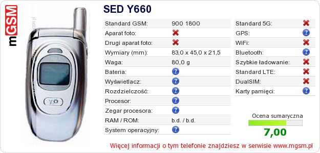 Dane telefonu SED Y660