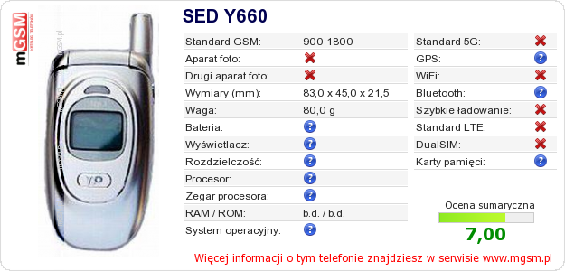 Dane telefonu SED Y660