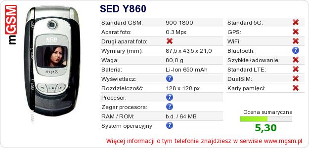 Dane telefonu SED Y860 Dane telefonu SED Y860