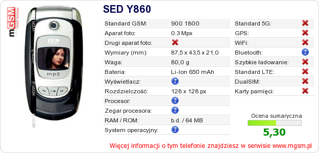 Dane telefonu SED Y860