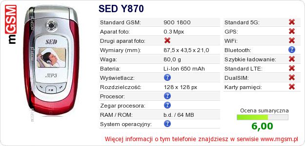 Dane telefonu SED Y870