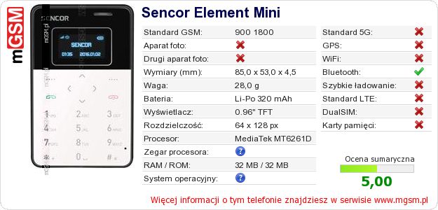 Dane telefonu Sencor Element Mini