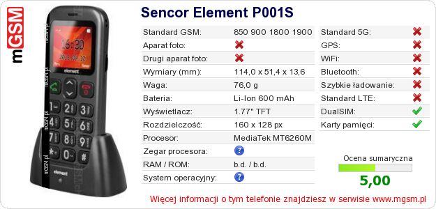 Dane telefonu Sencor Element P001S Dane telefonu Sencor Element P001S