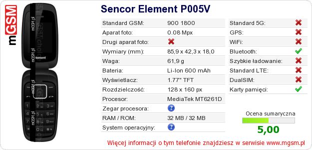 Dane telefonu Sencor Element P005V