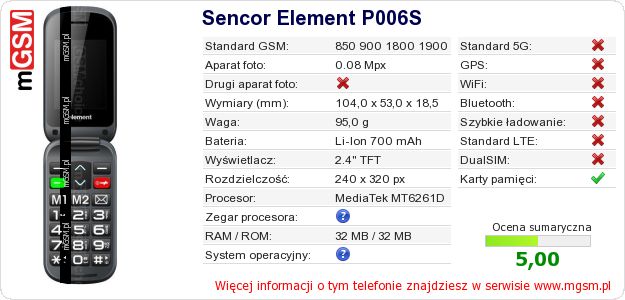 Dane telefonu Sencor Element P006S