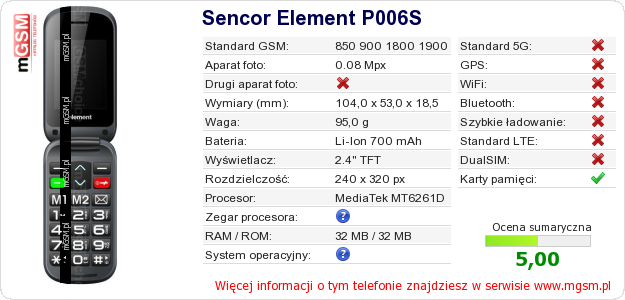 Dane telefonu Sencor Element P006S