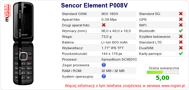 Dane telefonu Sencor Element P008V Dane telefonu Sencor Element P008V