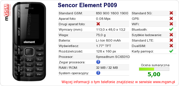 Dane telefonu Sencor Element P009 Dane telefonu Sencor Element P009