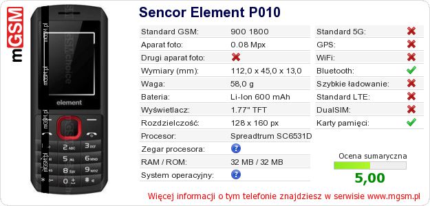 Dane telefonu Sencor Element P010 Dane telefonu Sencor Element P010