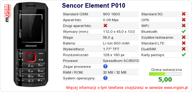 Dane telefonu Sencor Element P010