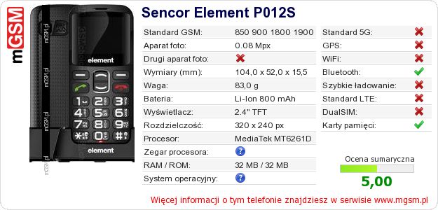 Dane telefonu Sencor Element P012S