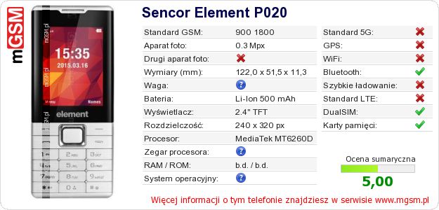Dane telefonu Sencor Element P020