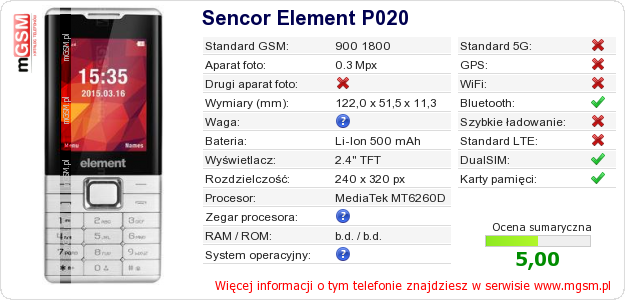 Dane telefonu Sencor Element P020 Dane telefonu Sencor Element P020